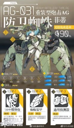 Orange Cat Industry AG-031 Artery Gear Fusion Guard Spider Feidy Model Kit -Happy Toy Store a299d02a28